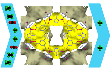 Efficient C2 Hydrocarbons and CO2 Adsorption and Separation in a Multi-site Functionalized MOF 2011-3094
